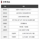 제이원병원 이미지