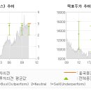 흥국밧데리 이미지