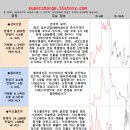 삼보엠피 이미지