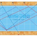 (6) 파이브 앤 하프 시스템 - 트랙선 보정 이미지