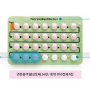 판교가온산부인과의원 | 월경전증후군 극복한 후기::: (생리전증후군, PMS, 월경전불쾌장애, PMDD, 야즈정, 판교가온산부인과)