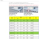 고소작업차,크레인,펌프카용 알루미늄 발판 홍보의건(첫 글쓰게되어 영광입니다!!) 이미지