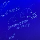 엑티브엘이디