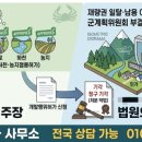 김대현행정사사무소