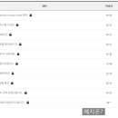 온힐펫 간석점 이미지