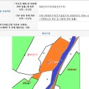 단양 매포읍,청정지역으로 대200평,전424평,건30평+20평/2억3천만원(급매) 이미지