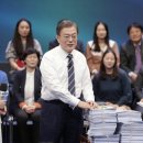 대화부동산중개사무소 이미지