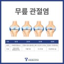 서정탑마취통증의학과의원 이미지