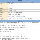 (주)진성물류