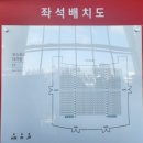 [신영숙×양준모] 신영숙씨 물쏟았대요~ 좌충우돌 브런치 콘서트 : 구리아트홀 시야, 음향
