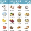 칼로핏 - 제천시 청풍호로 49 | 칼로핏