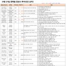 금강에프앤비