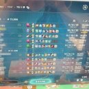 레드포스 PC 아레나 강남점 이미지