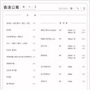 차이나교동 이미지