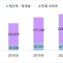 민영가구 이미지