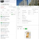 월드메르디앙201동 이미지