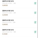 스타벅스 중화역점 이미지