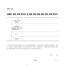 치동고등학교 이미지