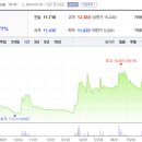 11620-23-10-7 이미지