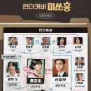 청초상사