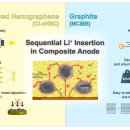 (주)중앙고속 이미지