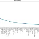 (주)유한픽쳐스 이미지