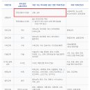 국민대학교 교육대학원 이미지