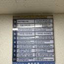 아카데미로272번길~ 지식기반로 | 화정 색소침착관리 잘하는 [송스뷰티] 멜라닌케어 후기