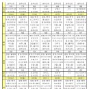 무지개요양원 이미지