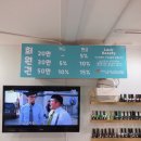 루시르 네일