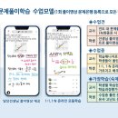 매쓰튜터링