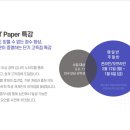 클라우드에듀 네이버블로그