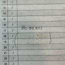 세종 나성동 피부관리 : LDM 물방울리프팅 후기