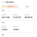 힐링초밥