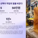 생활목공 중급 | 목공 장비 구매 전 꼭 확인해야 할 5가지