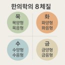 벽산한의원 | “수원 한의원 추천｜8체질 검사 후기”