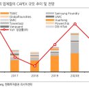 에이디디자인