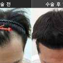 연세모나의원 이미지