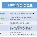티곰 이미지