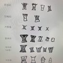 대곡리 암각화 이미지