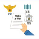다해드림 행정사 합동사무소 이미지