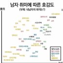 수내검도관 이미지