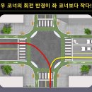 코너482