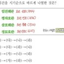 파닭파닭1510