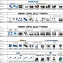 주식회사 한진무역 이미지