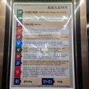 수원-1305 | 수원 SY컨벤션 주차 뷔페 하객 솔직 후기