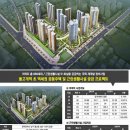 정다운1공인중개사사무소 이미지