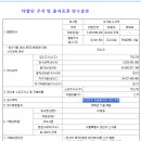 유투에스
