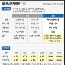 법무사김성곤사무소 - 창원시 성산구 동산로220번길 29-1 | 법무사김성곤사무소