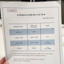 행복한 우리집 재무설계 | 서울재무설계 / 밸류마크 금융서비스 임진영 재무상담사 후기